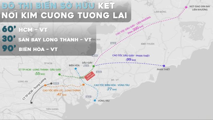 Tiềm năng đầu tư dự án Blanca City Vũng Tàu 