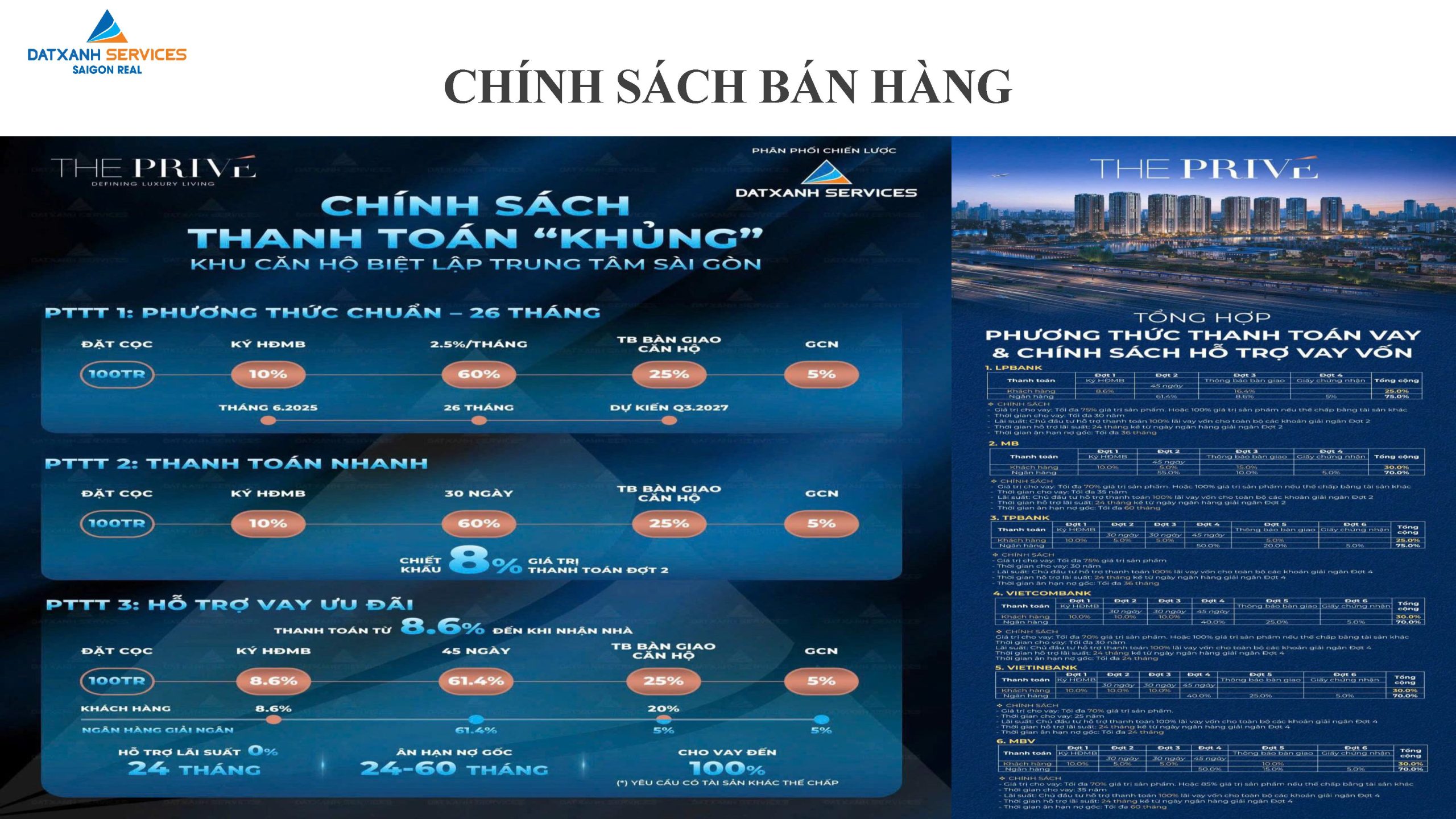 Chính sách dự án The Prive quận 2 thủ thiêm - đất xanh group