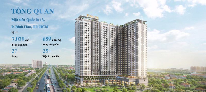 tổng quan dự án Symlife