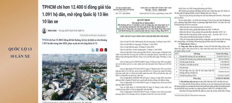 Tổng quan thị trường bình dương các căn hộ