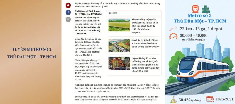 Tổng quan thị trường bình dương các căn hộ 2