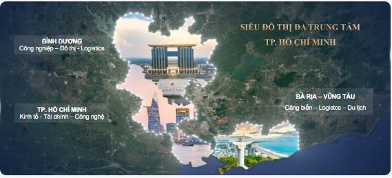 Thị trường bất động sản Bình Dương 2025