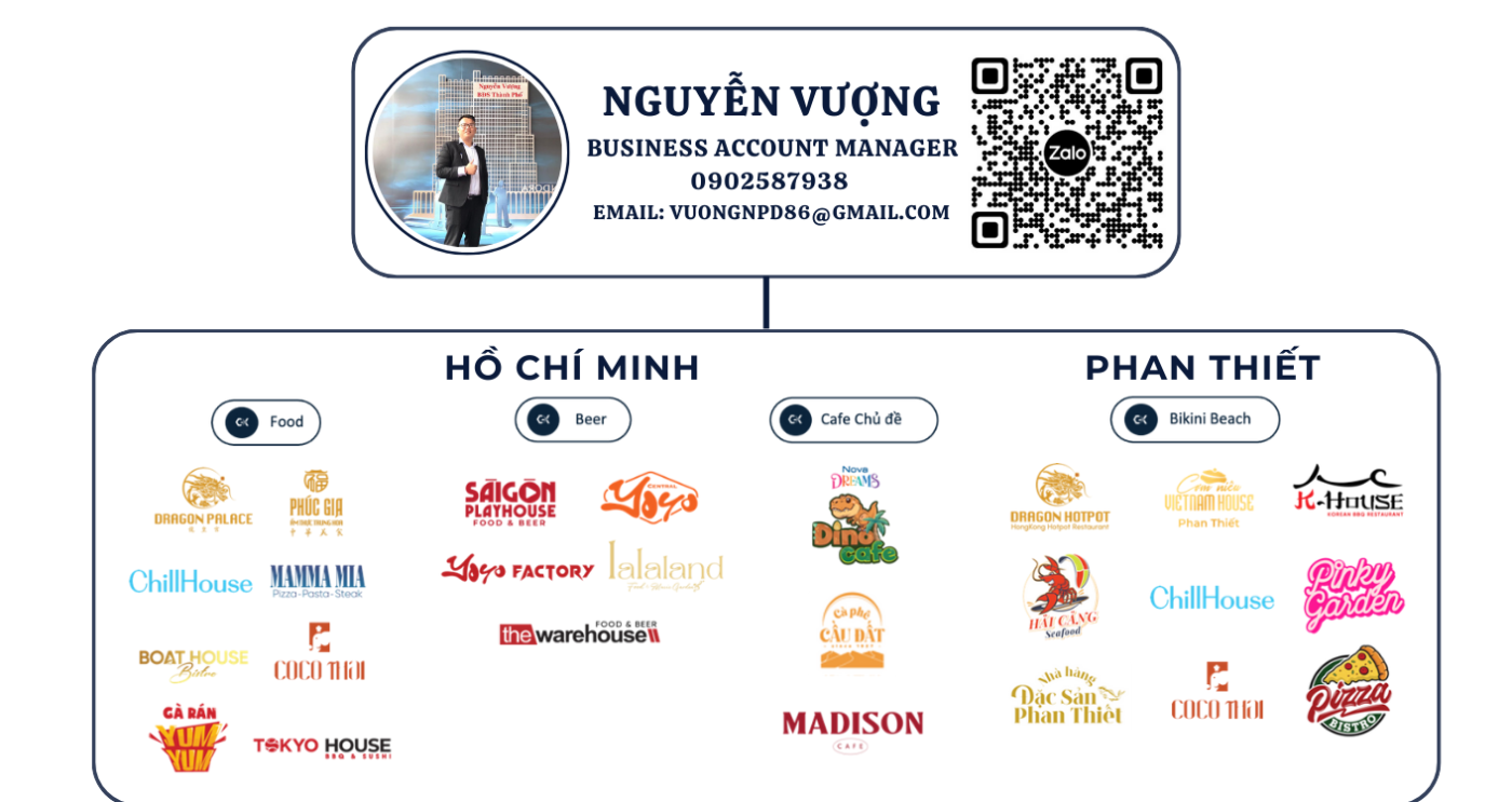 đại phú vượng profile hệ thống nhà hàng liên hệ